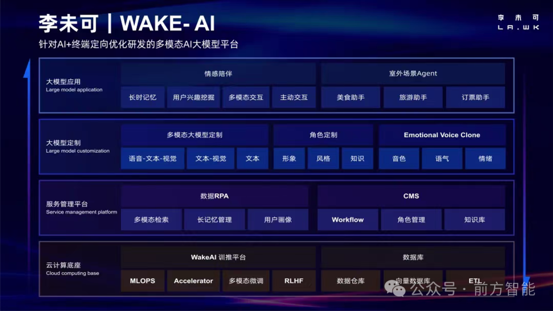 【评测】699 元的 AI 眼镜，能导航、翻译还能聊天 配图 9