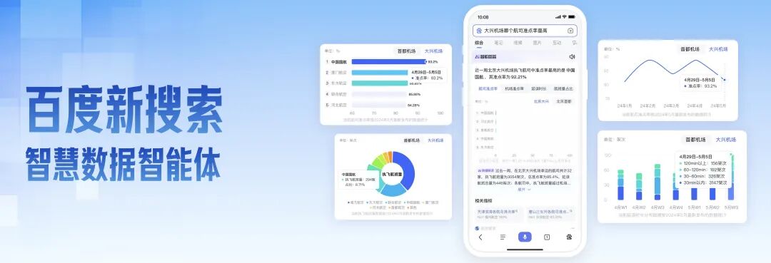 深度｜李彦宏最新分享：智能体是 AI 时代的网站！未来达数百万量级，人人可用 配图 4
