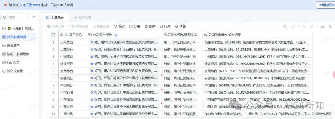 先进团队，先用飞书（多维表格+DeepSeek-R1） 配图 8