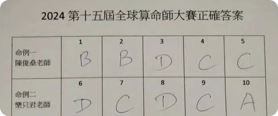 智谱，闷声不响发了个「100w 长文本模型」 配图 14