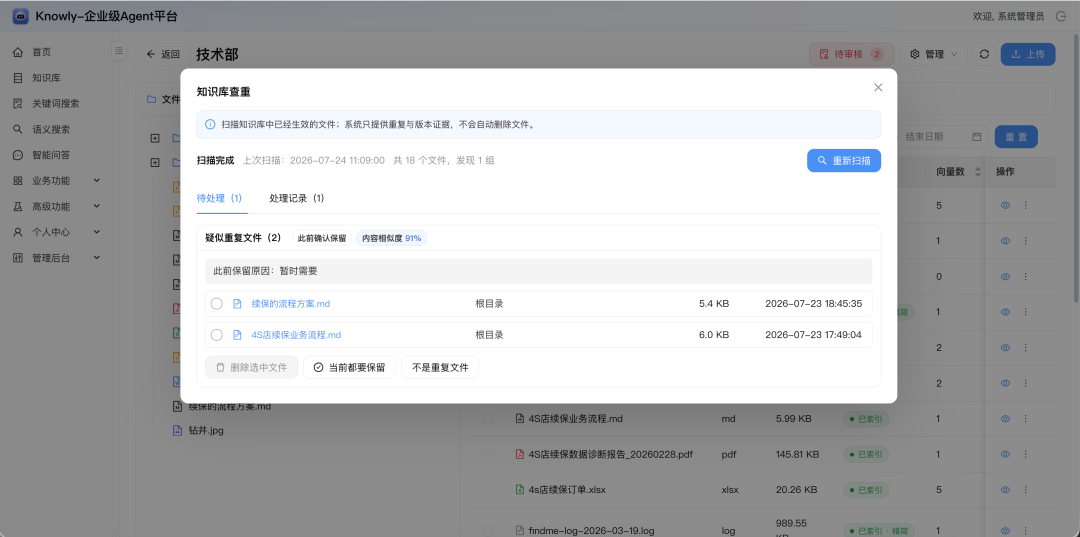 企业知识库最可怕的，不是“创建”，而是“持续治理” 配图 2