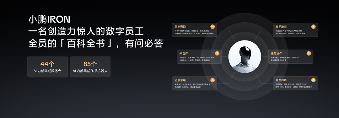 何小鹏再谈组织进化：每个部门都要使用AI 配图 5