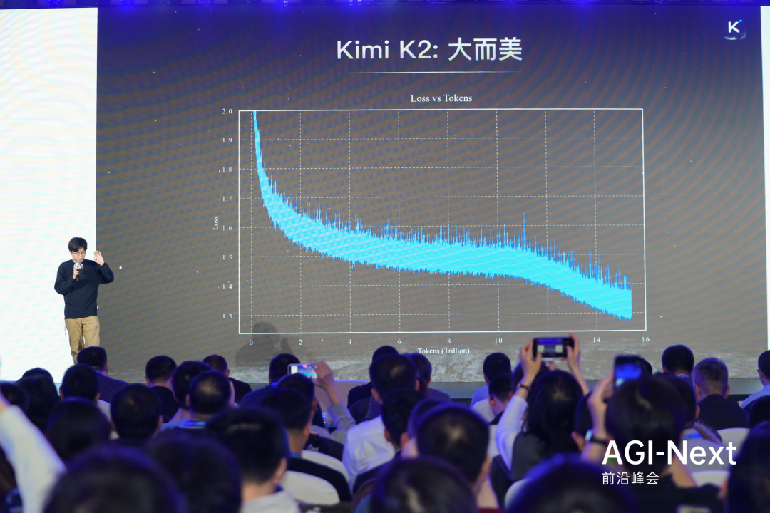 5亿美元融资之后，杨植麟首次深度分享Kimi的技术重点（含演讲全文） 配图 9