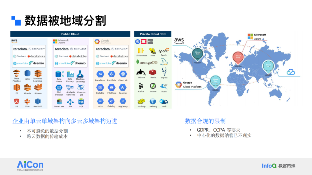 解锁数据新动能：从统一数据治理迈向企业级Data Agent 配图 9