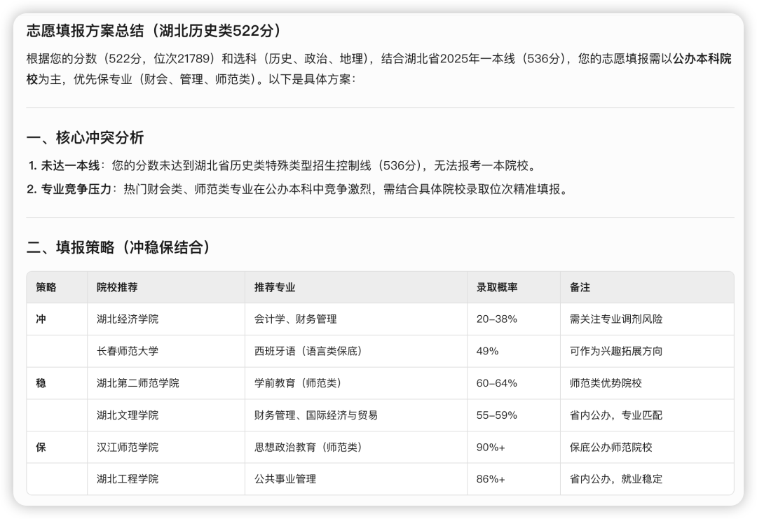 别再只盯着分数线！手把手教你用AI挖掘最适合你的大学和专业（附提问模板） 配图 7