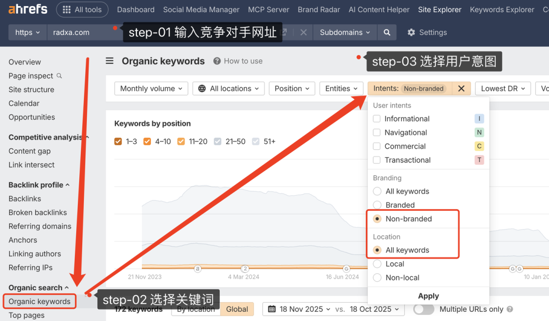 如何使用Ahrefs + Claude创建关键字宇宙 配图 2