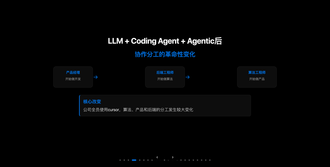 Cursor Meetup 杭州站分享实录：小团队如何用 AI 撑起万级日活产品？ 配图 4