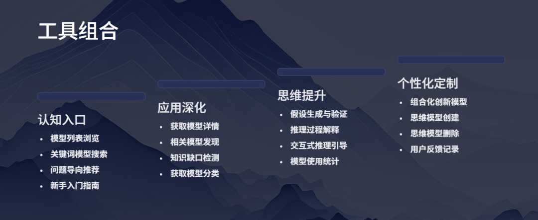 送给智者的礼物——天机：思维模型MCP Server 配图 25