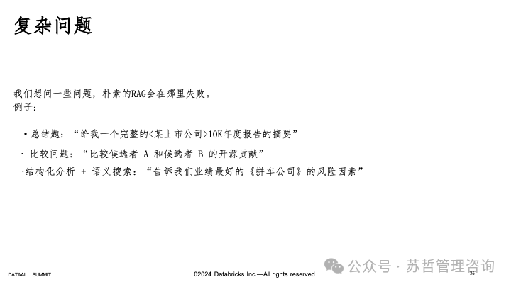 RAG2.0 如何构建复杂文档高级检索增强生成-LlamaIndex 配图 37