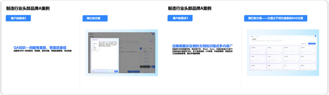 大模型时代，智能客服如何实现巧妙应用？ 配图 2