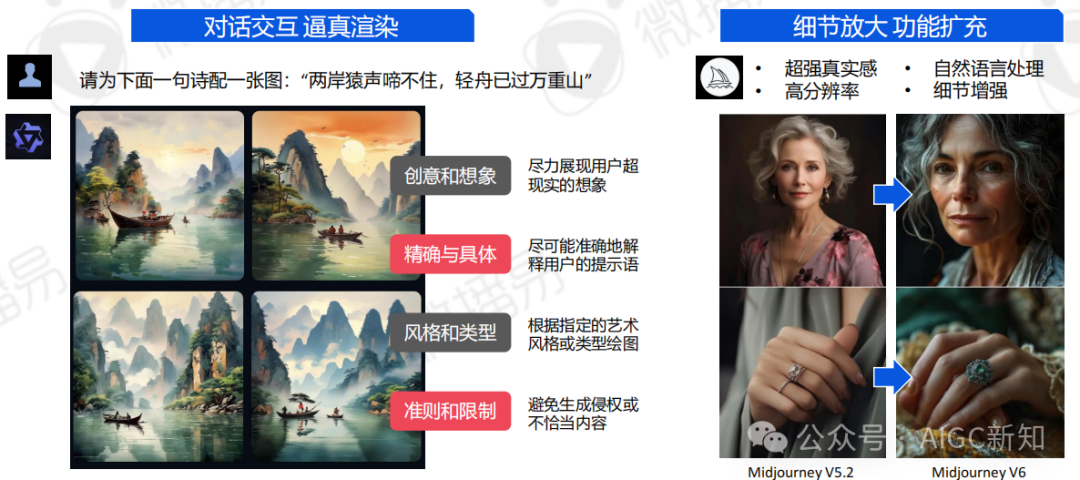 AI应用专题 | AI文旅营销：AI营销实战场景解析 配图 13