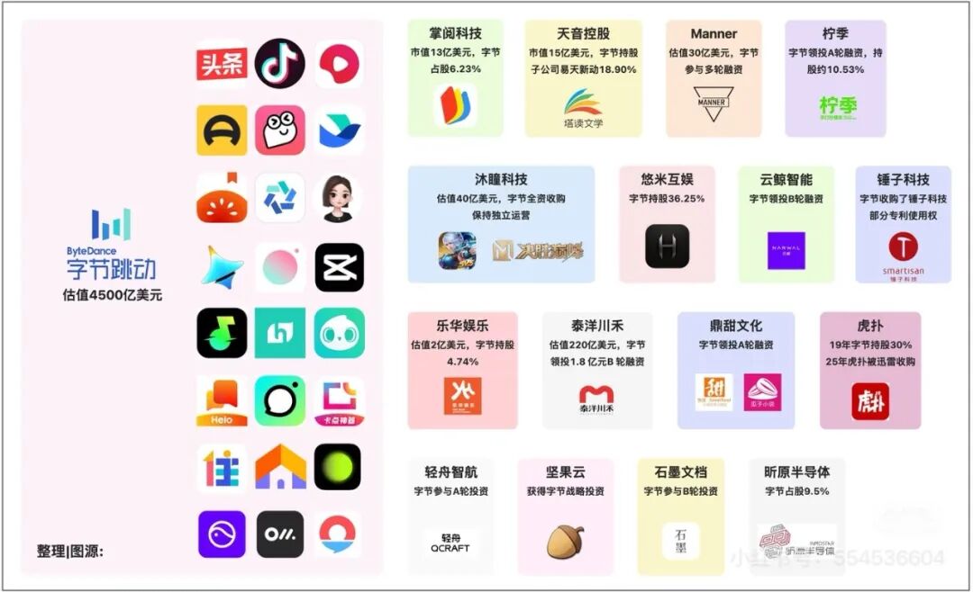 国内的Agent OS，可能最终还是要看腾讯（微信） 配图 2