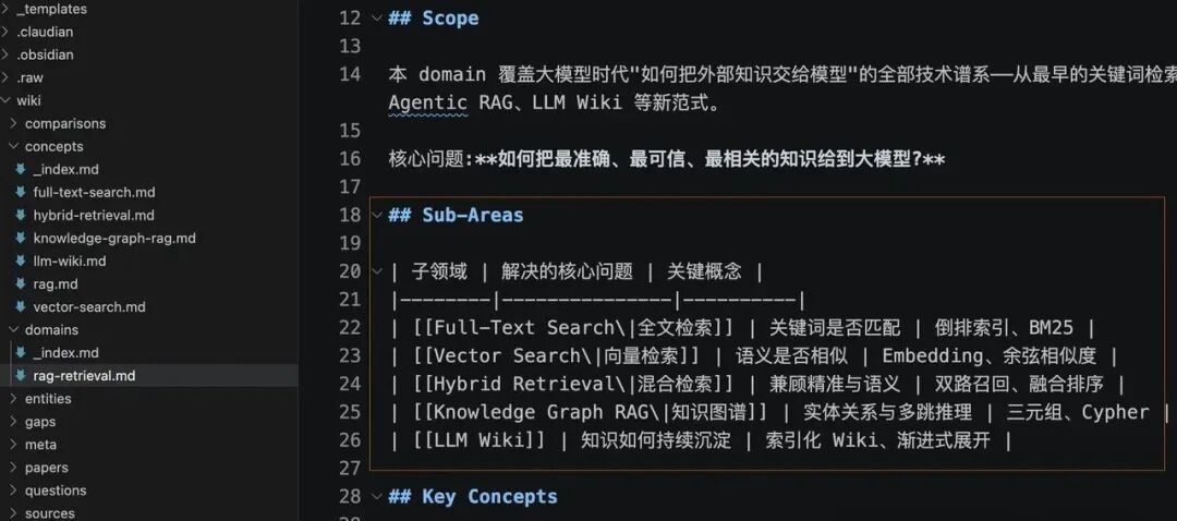 我用 WorkBuddy + Obsidian：搭了一套懒人版可进化的AI知识库 配图 13