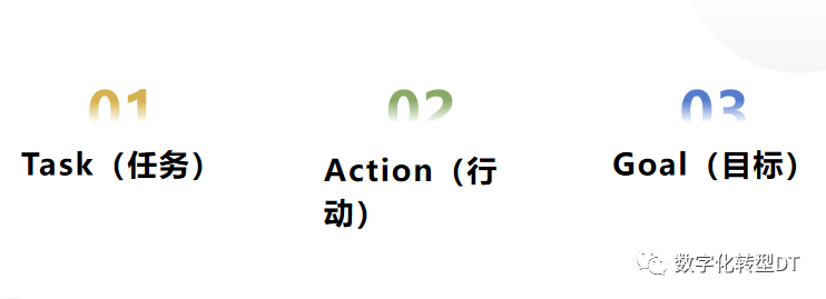 万字长文：人人都能学会的提示词，揭秘18个prompt模版，8个秘诀，助你AIGC从入门到精通，从可用到好用 配图 18