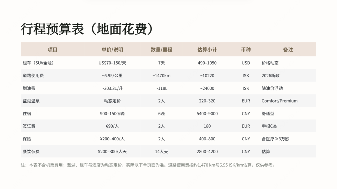 字节错过 Manus 后，推出的 AnyGen 不是竞争是互补 配图 6