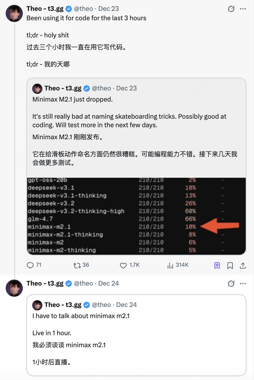 用完刚开源的MiniMax，我们决定给它发个工牌 配图 2