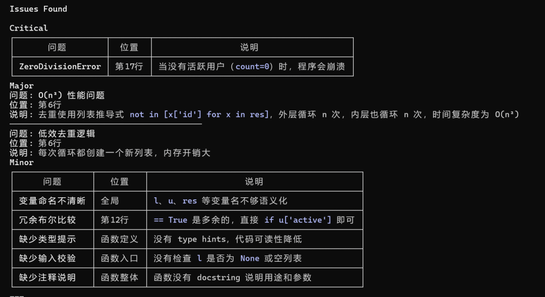 告别复制粘贴：将 OpenAI Prompt 转化为 Claude Code Skills 配图 16