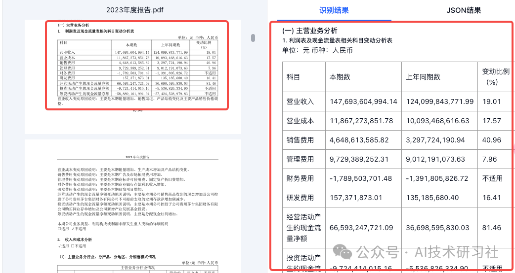 【RAG实战】基于TextIn打造上市公司财务报表智能问答系统 配图 8