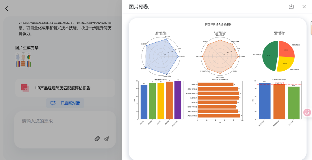 全球首个 L4 级智能体母体？MasterAgent 的真相与体验 配图 9