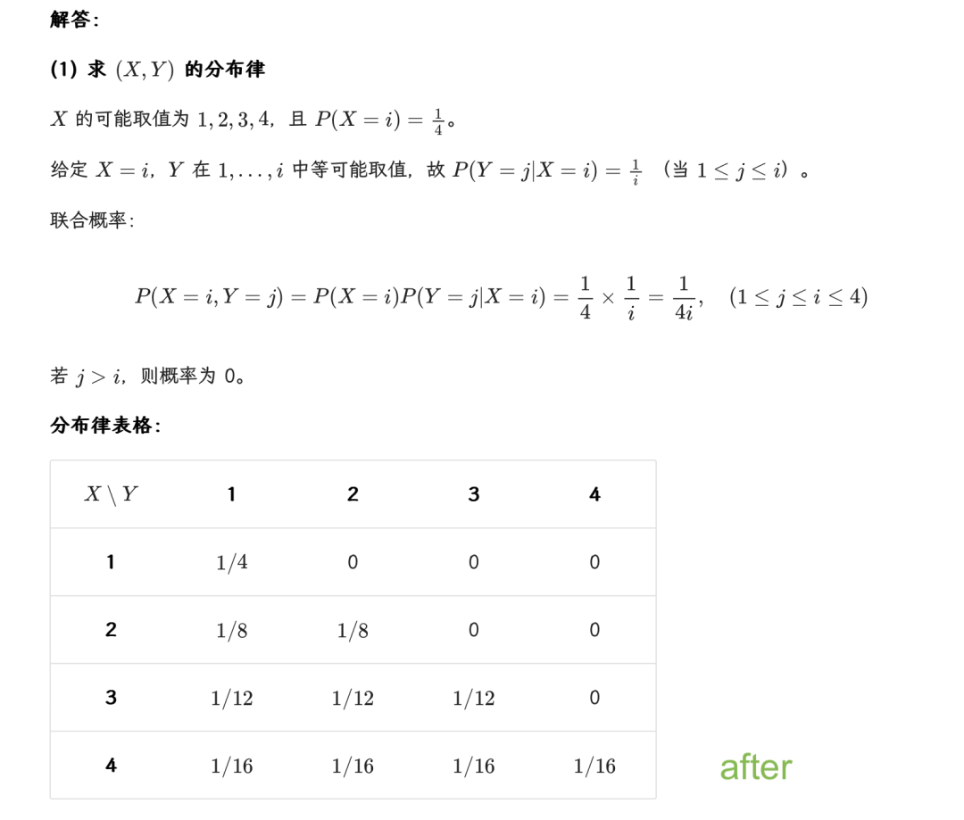 写一个Skill: format-markdown：笔记格式美化、AI智能总结排版 配图 4