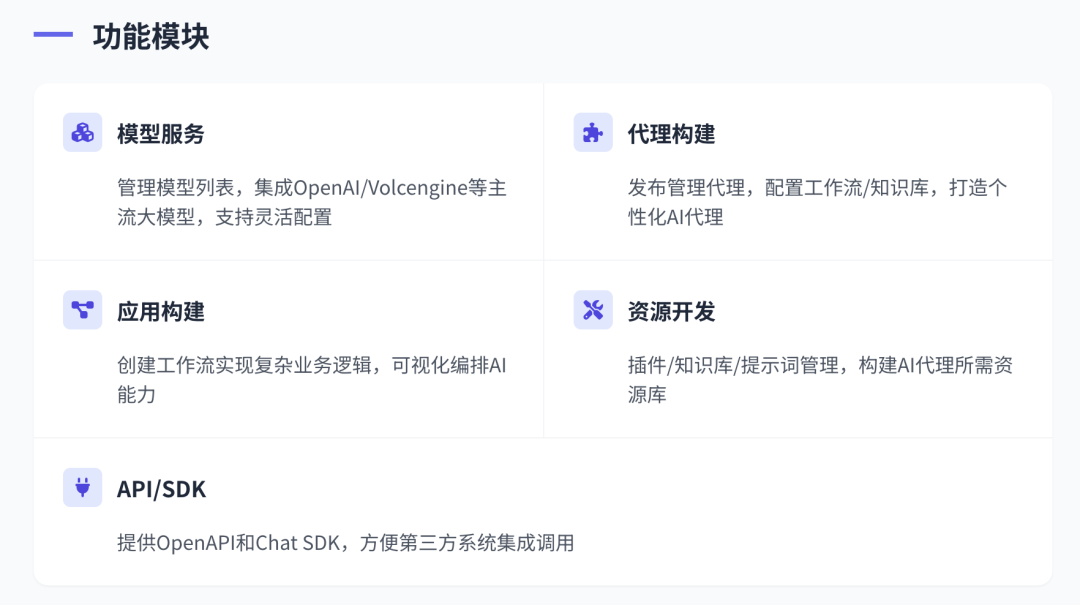 一天时间Star飙升到4.1K的Coze Studio到底开源了什么？ 配图 9