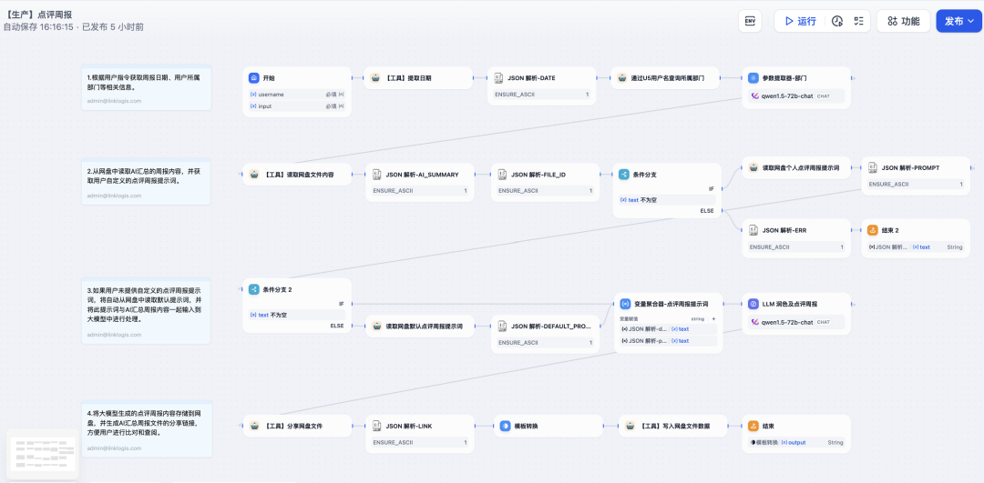 Dify+Kodbox网盘+剪映数字人，一周打造出千人千面的的周报系统 配图 3