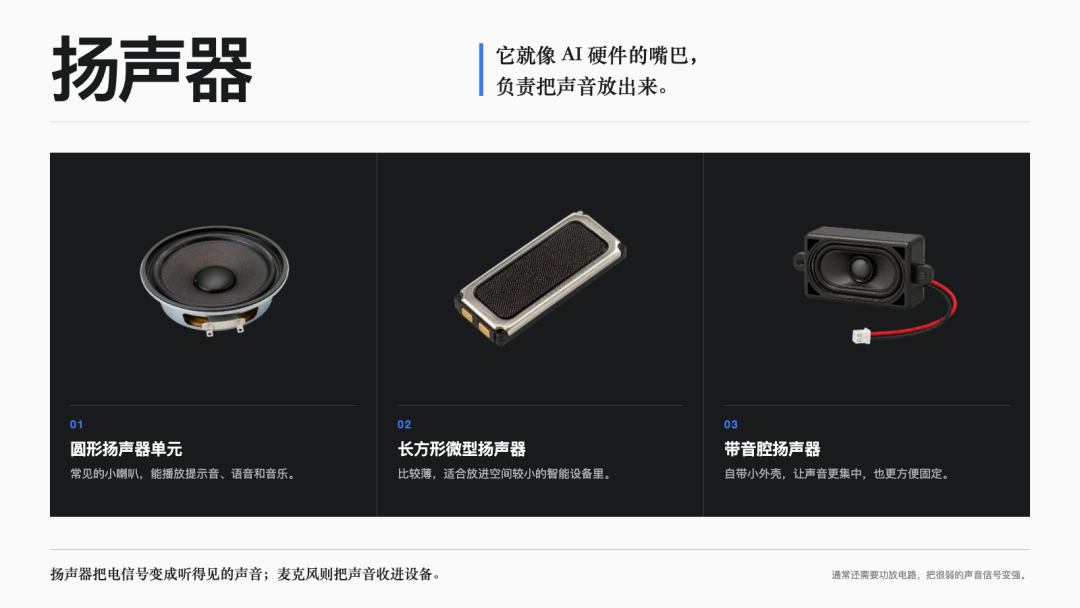 图解｜扬声器