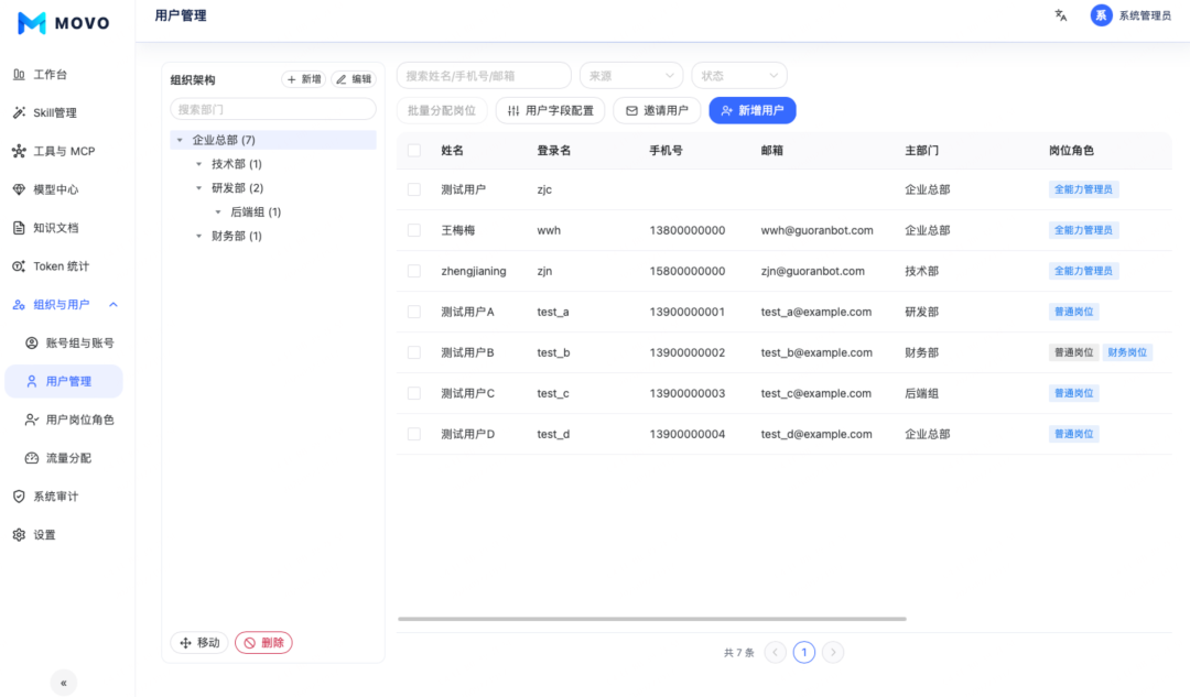 基于 DeepSeek Harness，这个开源项目搭了一套可私有化的企业 Agent 平台 配图 12