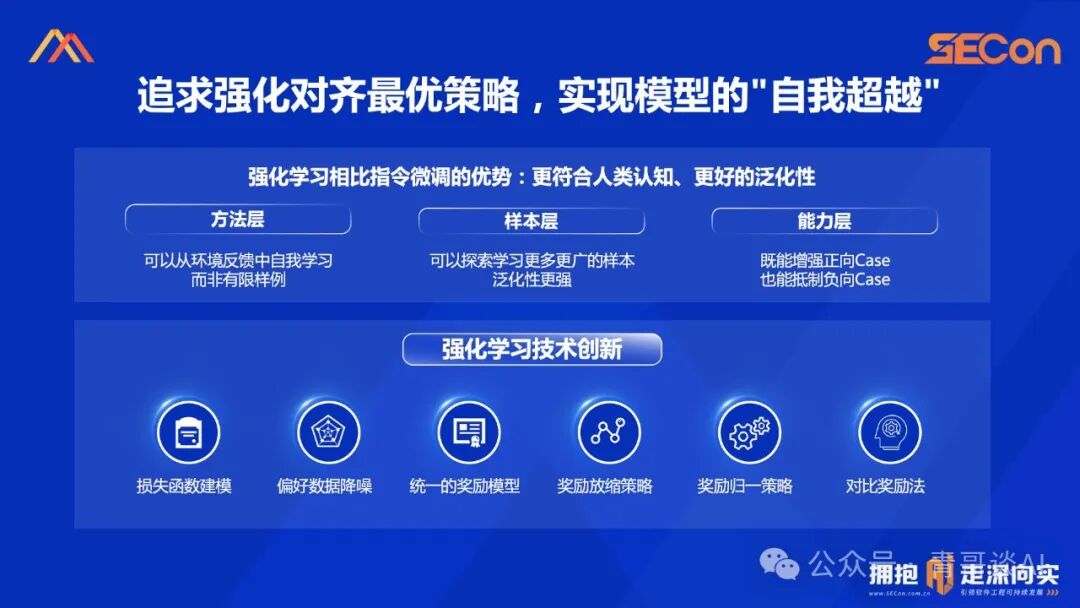 SECon 2024 | 基于开源的领域模型落地实践 配图 14