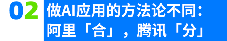 AI战场，腾讯向左，阿里向右 配图 3