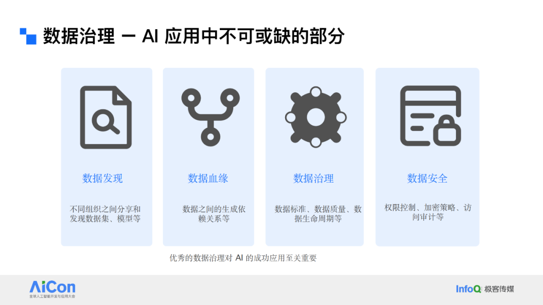 解锁数据新动能：从统一数据治理迈向企业级Data Agent 配图 5