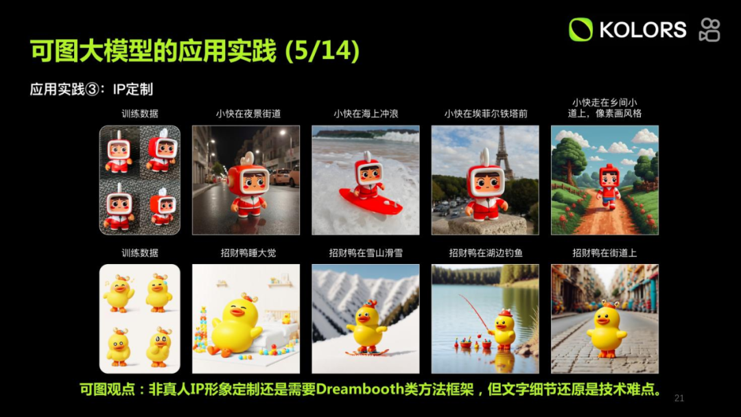 万字长文分享快手 Kolors 可图大模型应用实践 配图 12