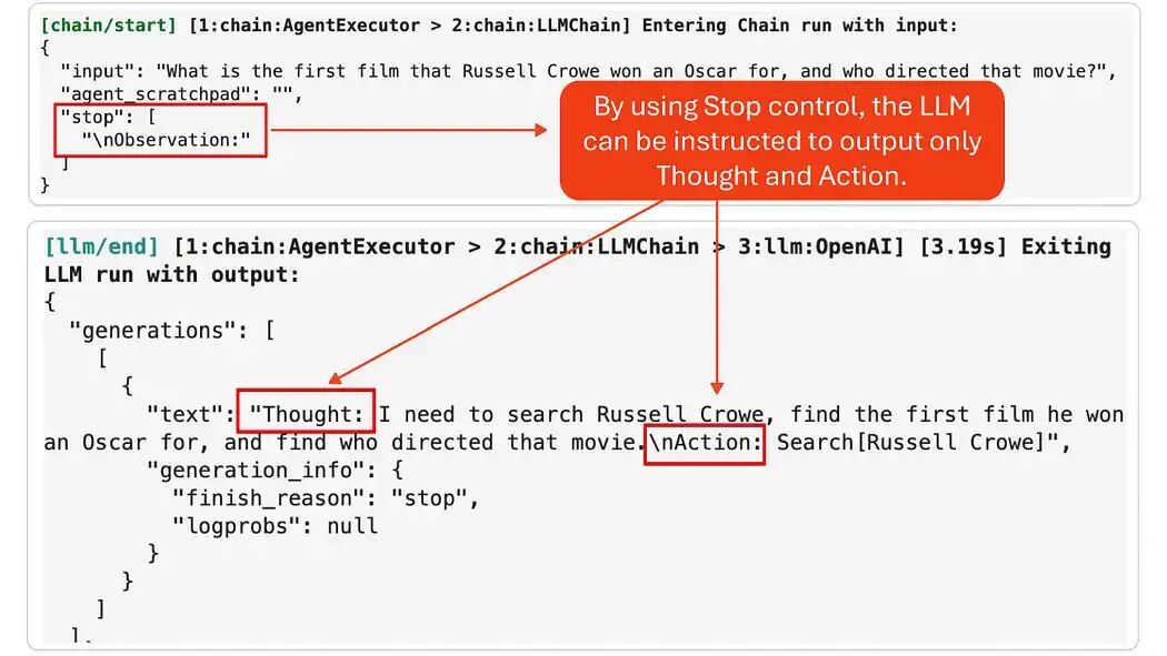 探索AI Agent工作流设计模式：构建智能任务协作的未来 配图 4