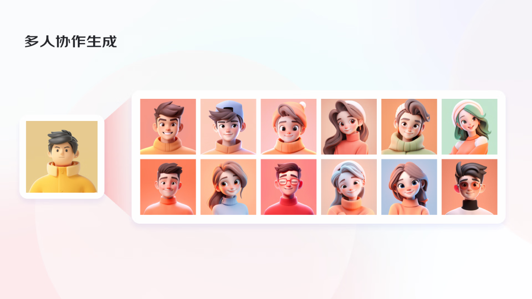 AI助力，4步搞定运营设计 配图 19