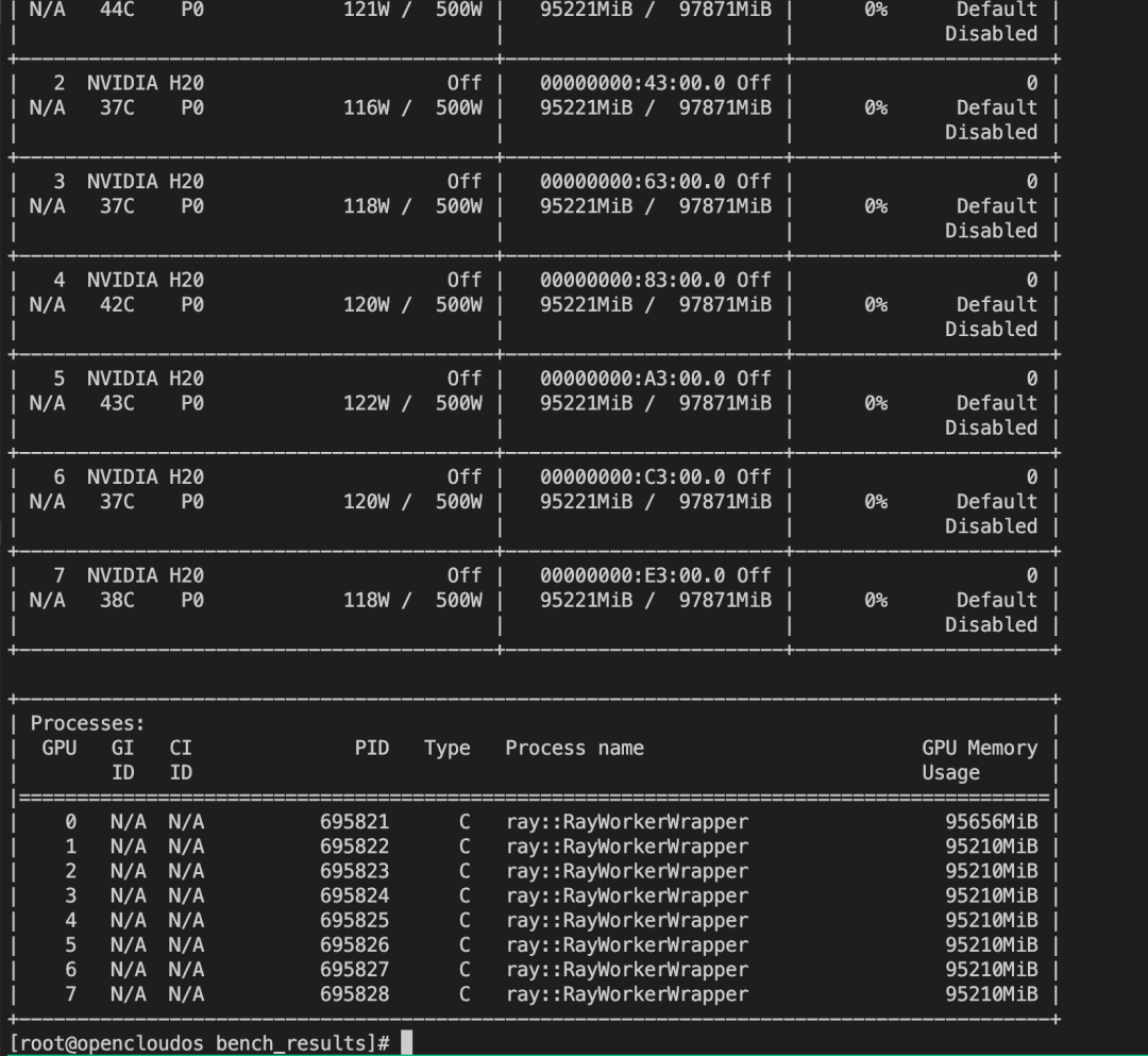 OpenCloudOS + GLM-5 全流程部署实战 配图 2