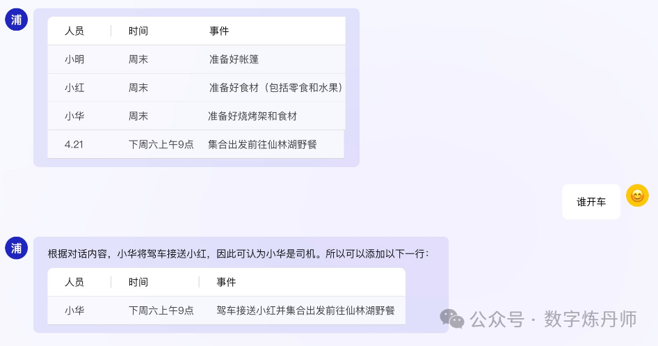 【上海人工智能实验室大模型系列】书生·浦语InternLM大模型（国内大模型） 配图 9