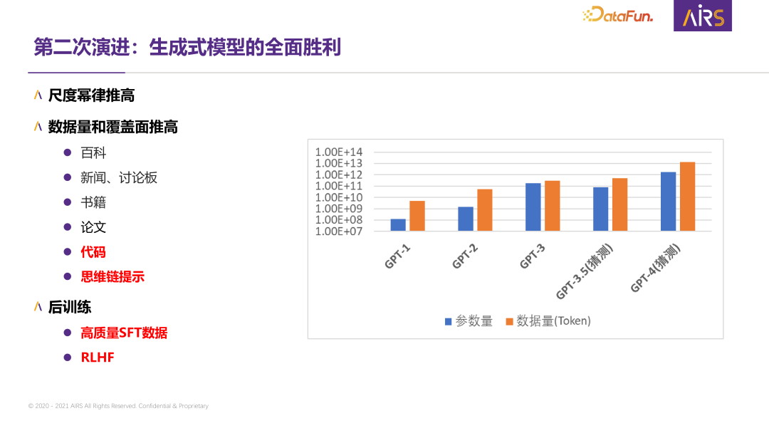 大规模元学习：下一代自主学习智能体的关键技术研究 配图 4