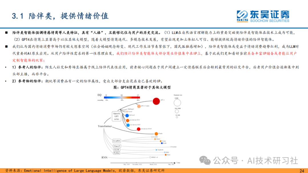 重磅解读！AI Agent 是大模型的终极落点？42页深度剖析来了！ 配图 22