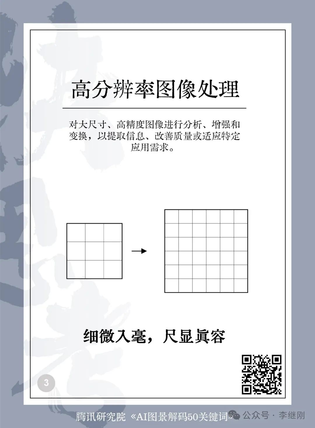 应用: AI 关键词卡片