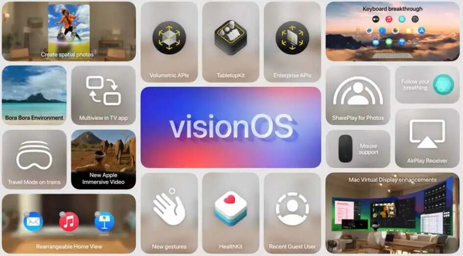 苹果有史以来最疯狂的发布会！发布颠覆性个人智能系统Apple Intelligence，并彻底改革Siri 配图 3