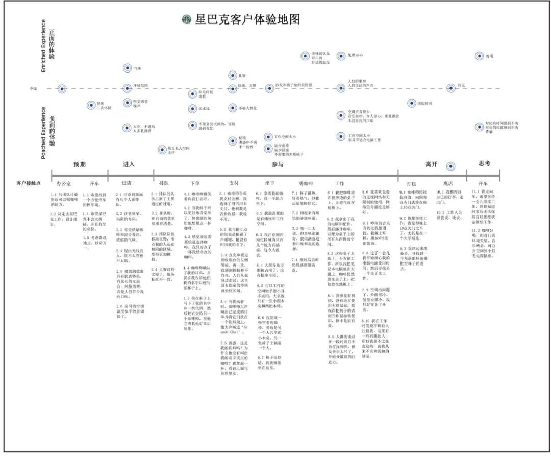 做AI产品两年，我得出的实操经验 配图 9