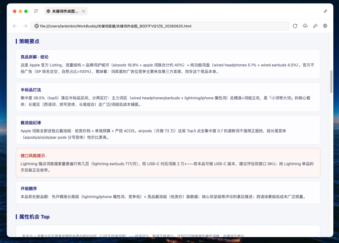 关键词Skill：WorkBuddy一键出亚马逊关键词作战图，告别拍脑袋！ 配图 7