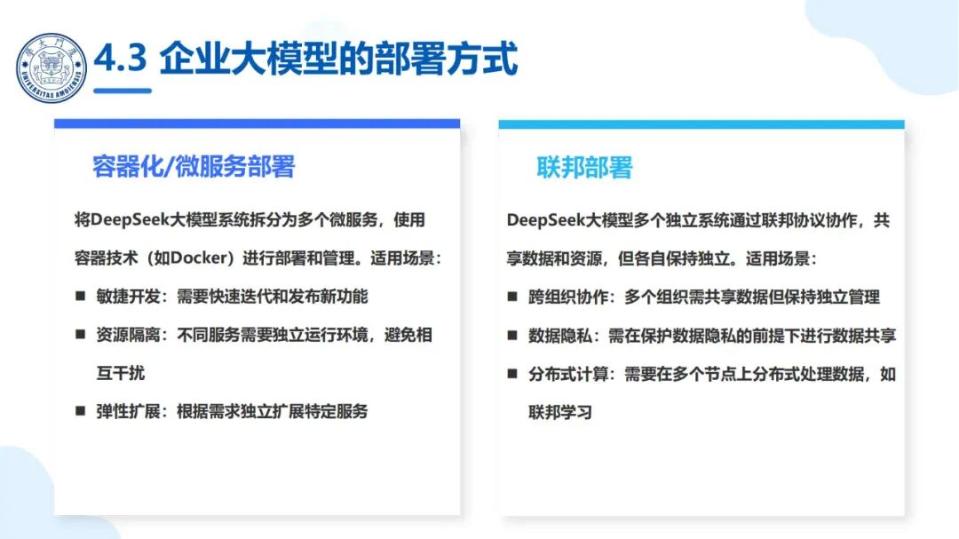 厦大团队：DeepSeek大模型及其企业应用实践（150页PPT，企业人员的大模型宝典） 配图 28