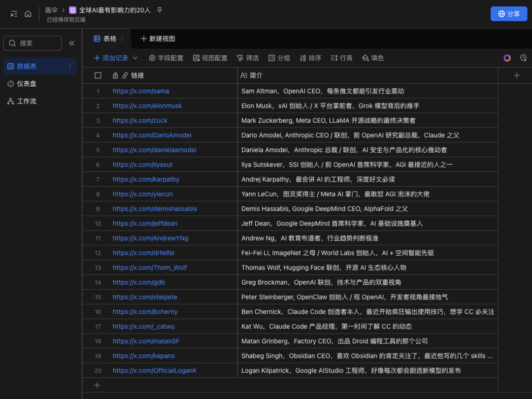 从需求到Skill：30分钟完整创作闭环 配图 4