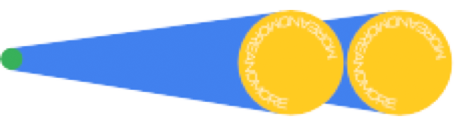 [实战宝典] AIGC助力活动设计 配图 2