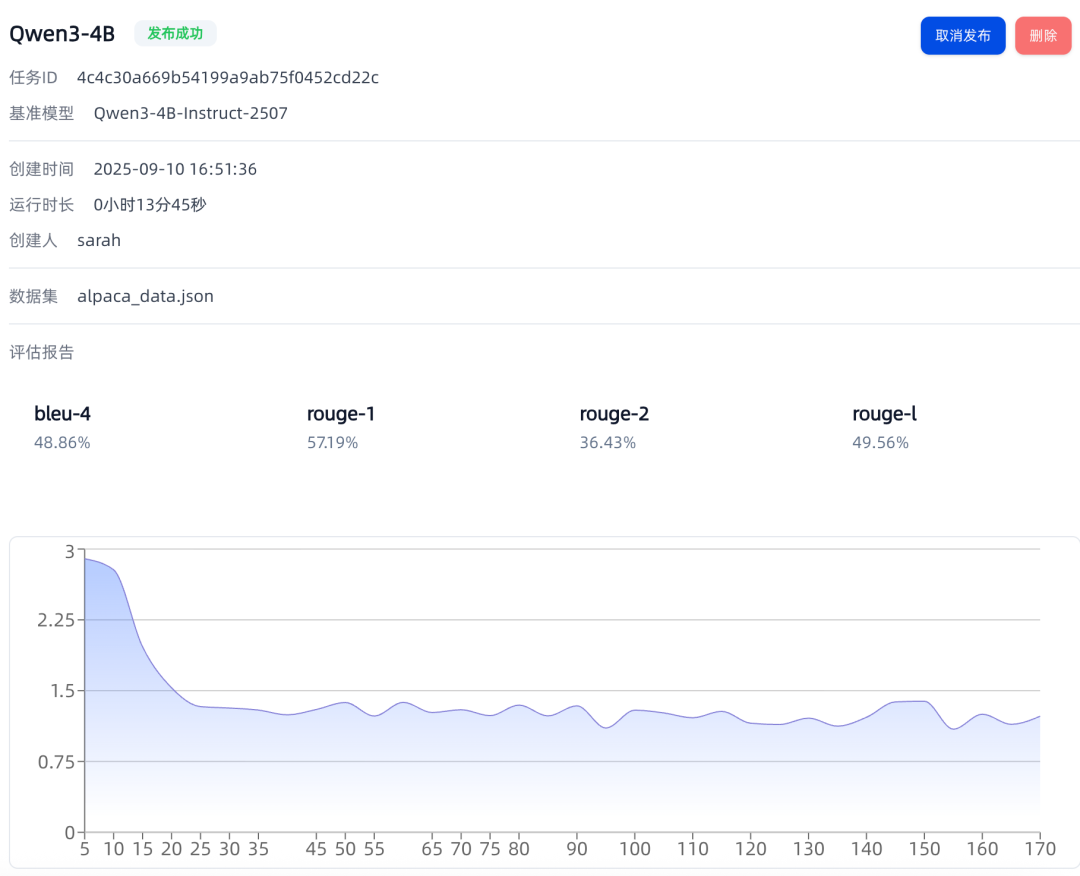 BISHENG 2.1.0 重磅发布｜应用中心入驻工作台，效率升级！ 配图 8