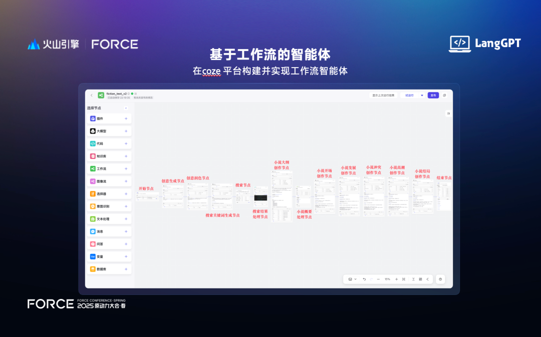 火山引擎AI大爆发，一个人=一家公司的时代来了！ 配图 23