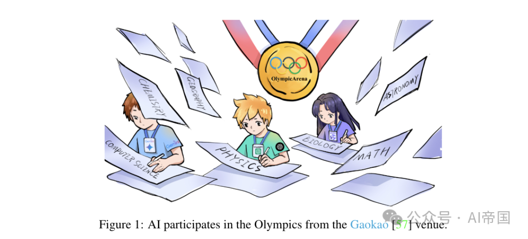 OlympicArena：为超级智能AI基准测试多学科认知推理能力 配图 2