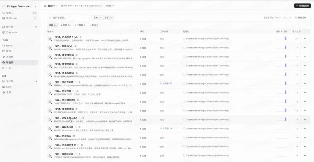 快手AI研发范式升级新路径：从研发提效到组织跃迁 配图 35