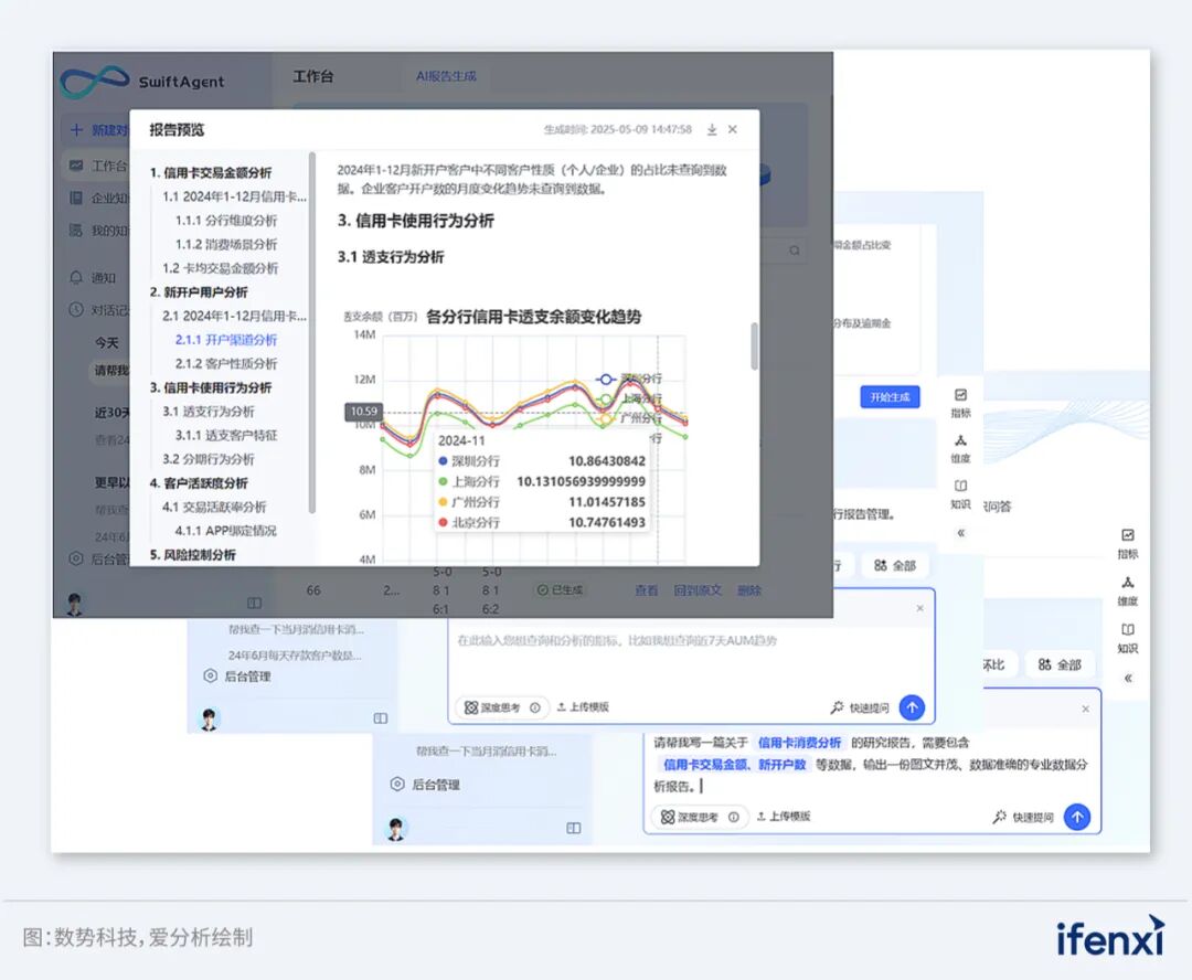 城商行借助数势科技Agent实现智能分析，降本增效 | 案例研究 配图 3